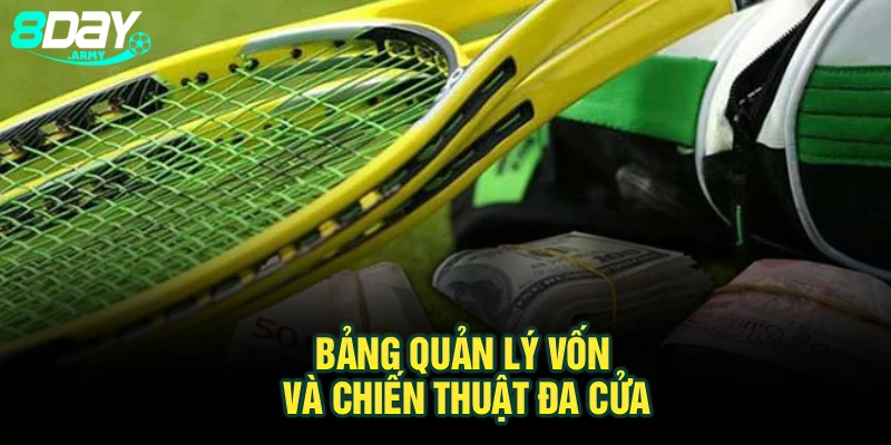 Bảng quản lý vốn và chiến thuật đa cửa