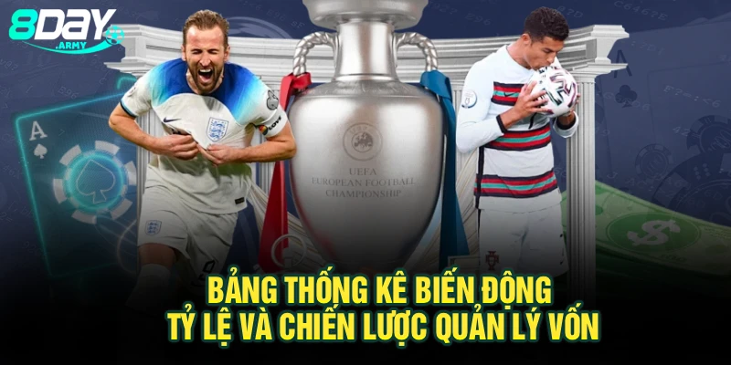 Bảng thống kê biến động tỷ lệ và chiến lược quản lý vốn 