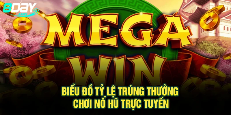 Biểu đồ tỷ lệ trúng thưởng chơi nổ hũ trực tuyến