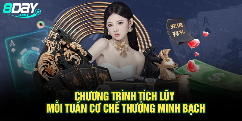 Chương trình tích lũy mỗi tuần – Cơ chế thưởng minh bạch