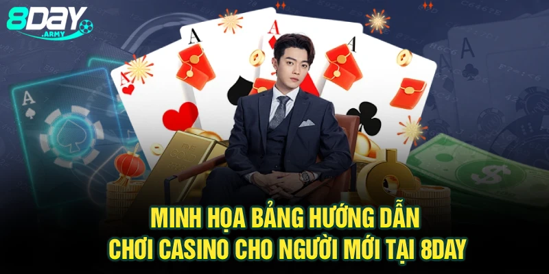 Minh họa bảng hướng dẫn chơi casino cho người mới tại 8Day