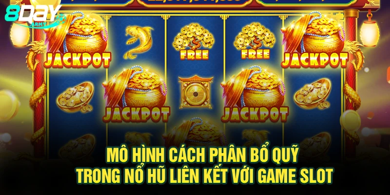 Mô hình cách phân bổ quỹ trong nổ hũ liên kết với game slot