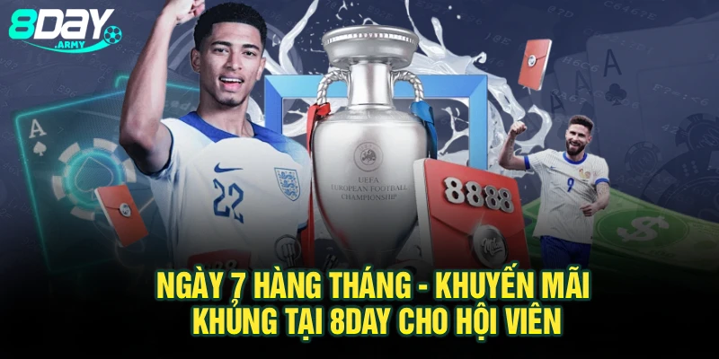 Ngày 7 Hàng Tháng - Khuyến Mãi Khủng Tại 8Day Cho Hội Viên